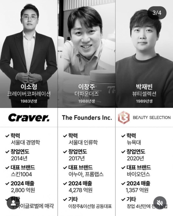 K뷰티를 이끌고 있다는 80년대생들