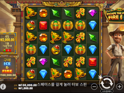 Escape the Pyramid – Fire & Ice